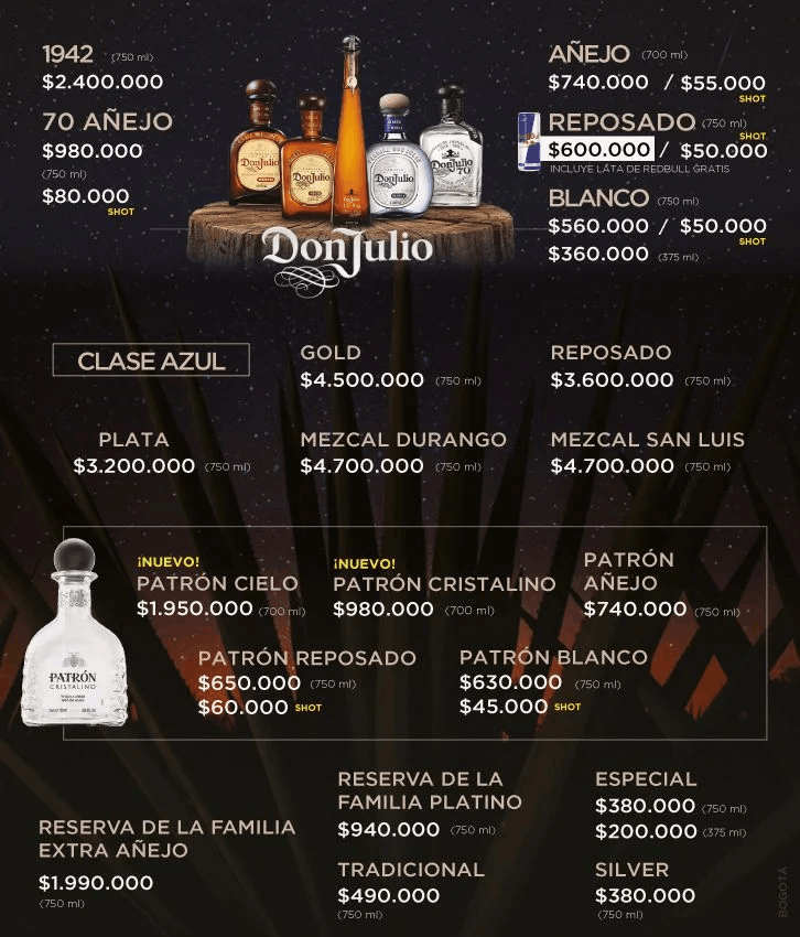la chula bottle menu